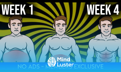 No Ads Just 4 weeks to CHANGE YOUR LIFE