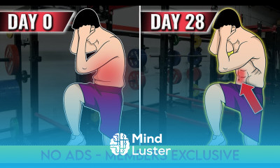 No Ads Standing Only Six Pack Abs Workout To Lose Belly Fat At Home