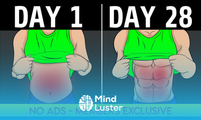 No Ads Get A 6 Pack In 28 Days RESULTS GUARANTEED
