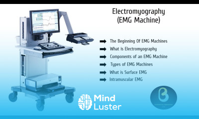 Electromyography EMG Machines Biomedical Engineers TV