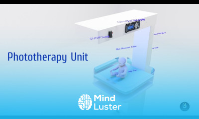 Neonatal Phototherapy Unit Biomedical Engineers TV
