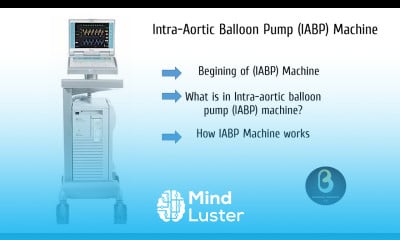 Intra aortic balloon pump IABP machine Biomedical Engineers TV