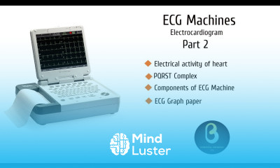 ECG Machine Electrocardiogram Part 2 Biomedical Engineers TV