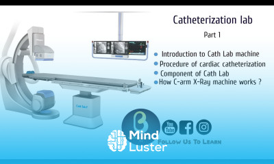 Catheterization Lab Part 1 Biomedical Engineers TV
