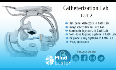 Catheterization lab Part 2 Biomedical Engineers TV