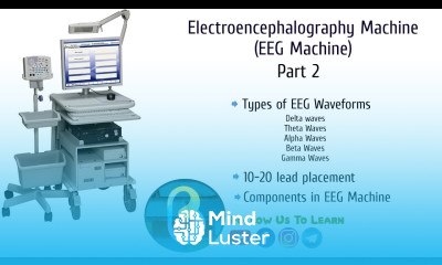 Electroencephalography Machine EEG Machine Part 2 Biomedical Engineers TV