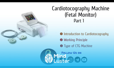 Cardiotocography Fetal Monitors Part 1 Introduction Biomedical Engineers TV