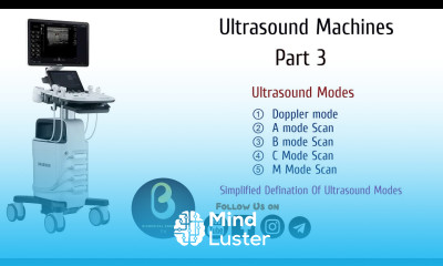 Ultrasound Machine Part 3 Biomedical Engineers TV