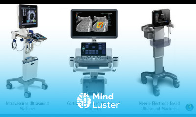 Three types of Ultrasound Machines Biomedical Engineers TV