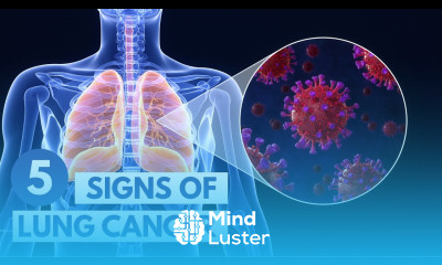 5 Signs of Lung Cancer 3D Animation