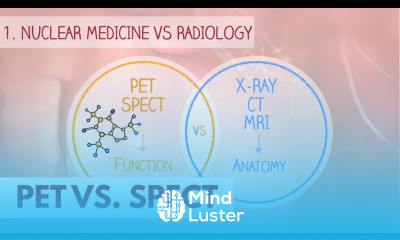 PET vs SPECT scan Dr Paulien Moyaert