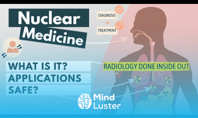 Nuclear medicine explained in 2 minutes