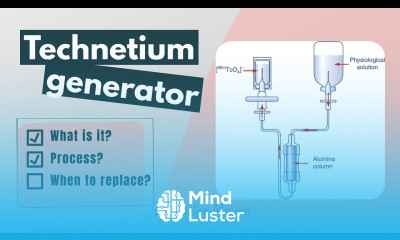 Technetium generator Everything you need to know