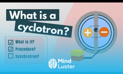 How does a cyclotron work No physics