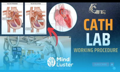 Cath Lab Cardiac Catheterization Working Procedure of Cath Lab