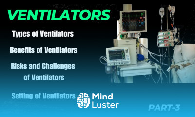 Types of Ventilators Modes of Ventilators Uses Setting Medical Technology
