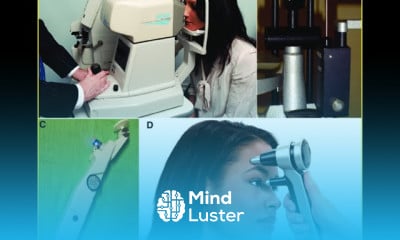 What is Tonometry and what is the Working Principle of slit lamp Purpose Procedure