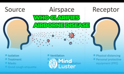 WHO Clarifies Airborne Disease Transmission Key Information Released
