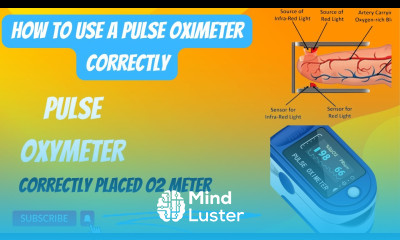 What is Pulse Oximeter and How To Use A Pulse Oximeter Correctly