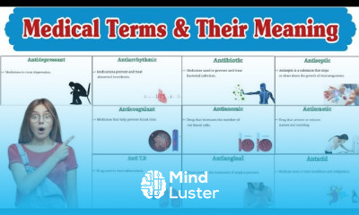 Medical Terms and Their Meaning