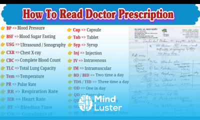How To Read Doctor Prescription Medical Abbreviation Medical Terms