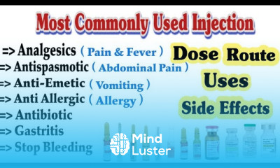 Commonly Used Injection Common Injections and Their Uses
