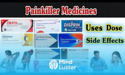 Painkiller Medicine Painkiller Drugs Analgesic Drugs