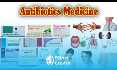 Antibiotics Medicine Antibiotics Tablets Top Antibiotics