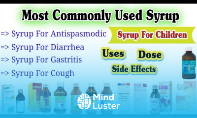 Most Commonly Used Syrup Syrup For Children Part 2