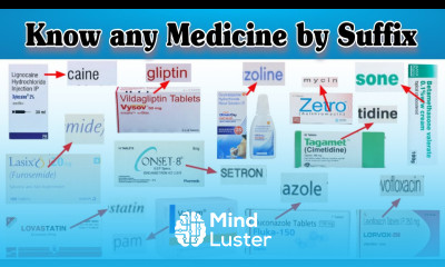 Medicine Suffix Know any Medicine by Suffix Pharmacy