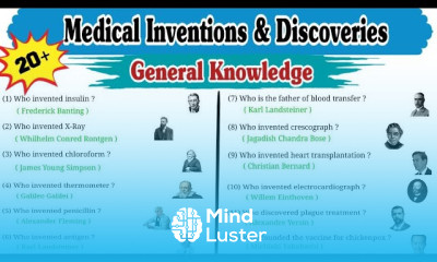 General Knowledge Medical Discoveries and Inventions