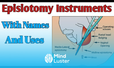 Episiotomy Instruments With Names And Uses Episiotomy Instruments Tray
