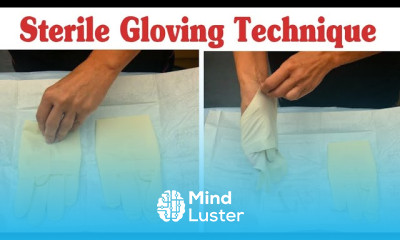 Sterile Gloving Technique Applying And Removing Sterile Gloves
