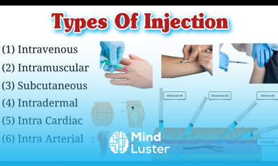 Types Of Injection and Their Site Route of Injection Injection Types