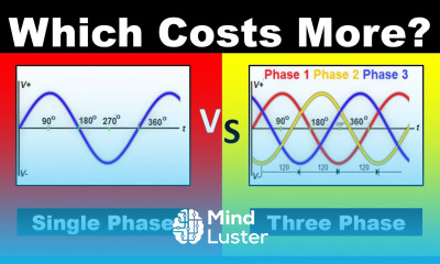 Power Consumption in Single Phase and Three Phase single phase vs 3 phase TheElectricalGuy