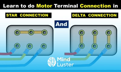 How to Connect Motor winding in Star and Delta Motor Terminal Connection TheElectricalGuy