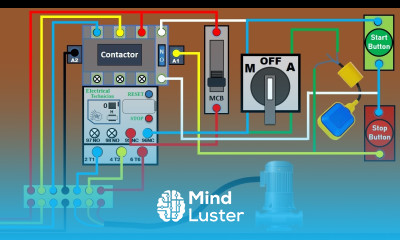 Float Switch Connection with DOL Starter Selector Switch Float Switch wiring TheElectricalGuy