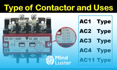 Difference Between AC1 AC2 AC3 Type of Contector used for Motor Starter ElectricalTechnician