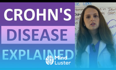 Crohn s Disease Nursing Crohns Symptoms Pathophysiology Treatment Diet NCLEX