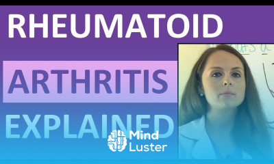 Rheumatoid Arthritis Nursing NCLEX Lecture Symptoms Treatment Interventions Medications