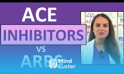 ACE Inhibitors vs ARBs Mechanism of Action RAAS Nursing NCLEX Pharmacology