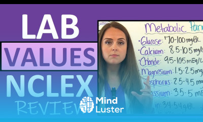 Lab Values Nursing NCLEX Review for Nurses and Nursing Students