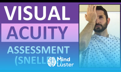 Visual Acuity Test with Snellen Eye Chart Exam Cranial Nerve 2 Assessment Nursing