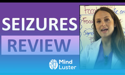 Seizures Epilepsy Nursing NCLEX Tonic Clonic Generalized Focal Symptoms