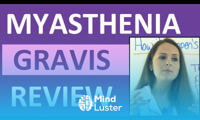 Myasthenia Gravis Nursing NCLEX Review Symptoms Treatment Pathophysiology Interventions