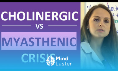 Cholinergic Crisis vs Myasthenic Crisis Nursing Symptoms Treatment Tensilon Test Edrophonium