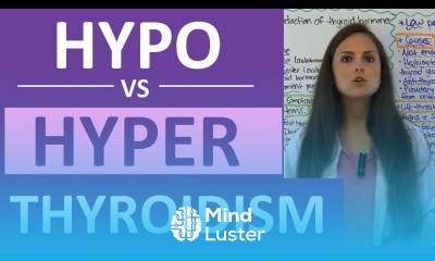 Hypothyroidism vs Hyperthyroidism Nursing NCLEX Hypothyroidism and Hyperthyroidism Difference
