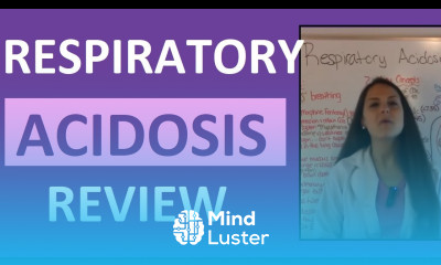 Respiratory Acidosis Acid Base Balance Made Easy NCLEX Review ABGs Made Easy for Nurses