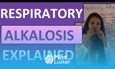 Respiratory Alkalosis Acid Base Balance Made Easy NCLEX Review ABGs Made Easy for Nurses