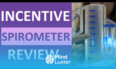 Incentive Spirometry Spirometer NCLEX Review for Nursing with Demonstration